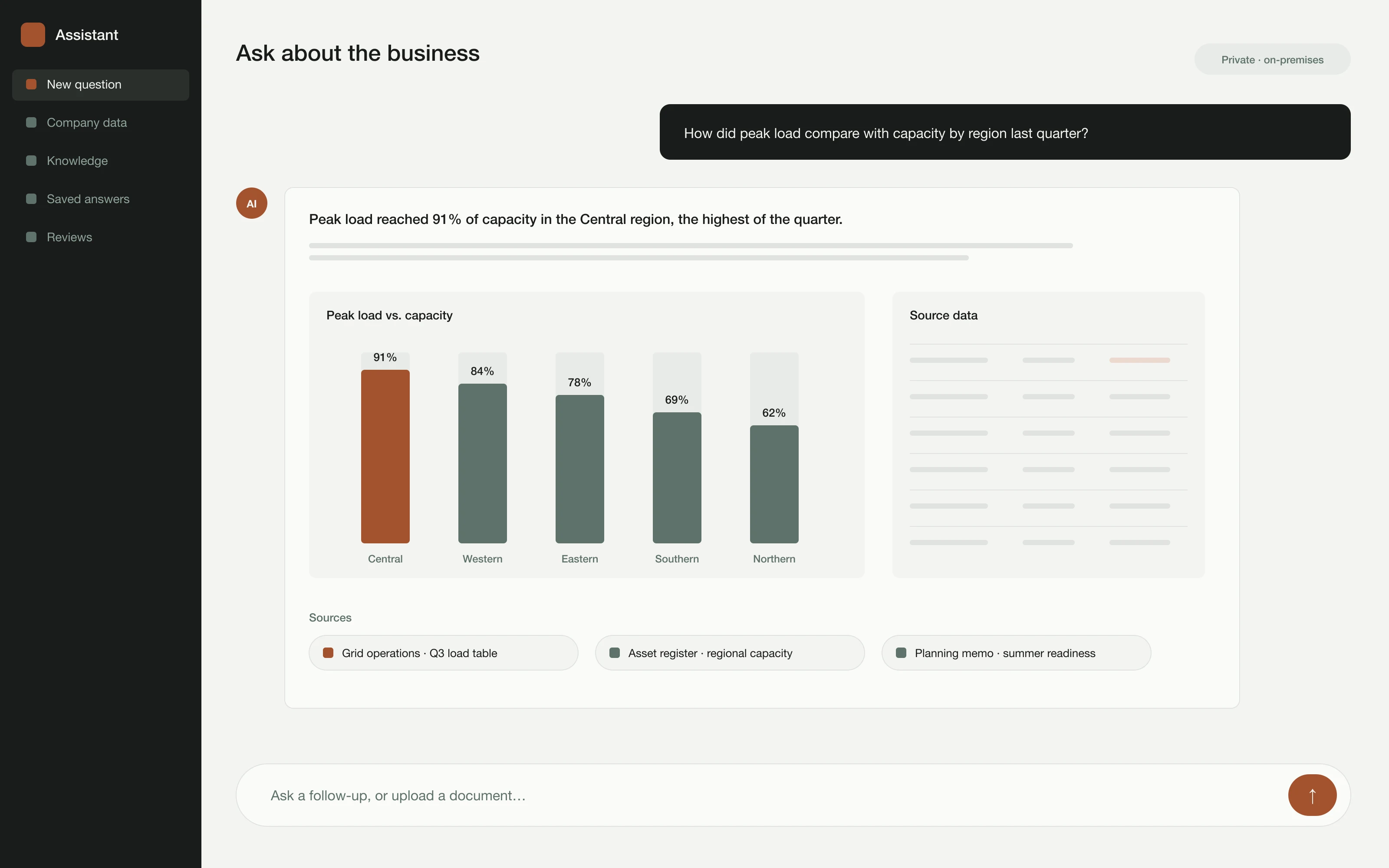 The executive agent answering a capacity question with a chart and sources